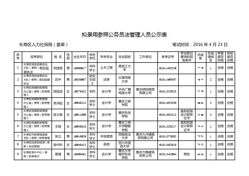 拟录用参照公务员法管理人员公示表