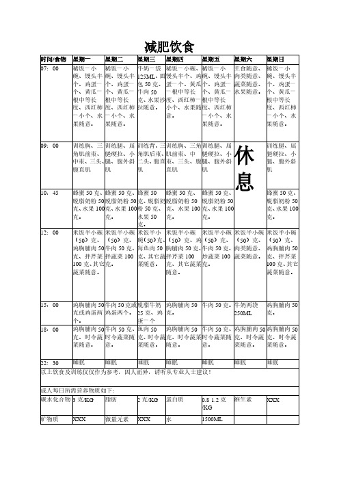 减肥饮食餐单