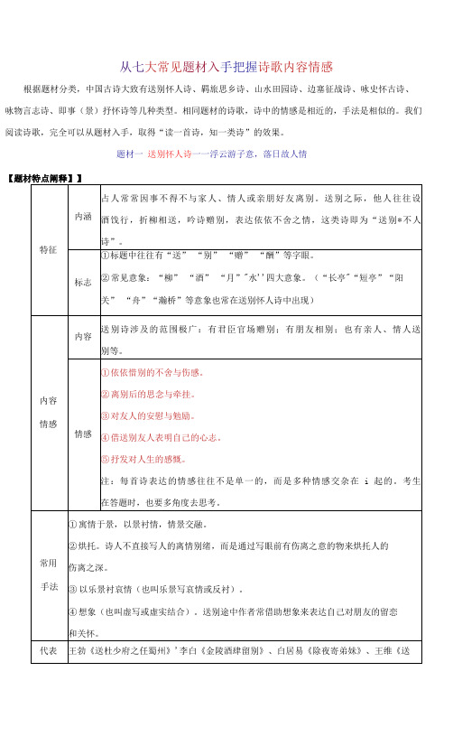 从七大常见题材入手把握诗歌内容情感-高中语文古代诗歌阅读讲与练(新教材统编版)