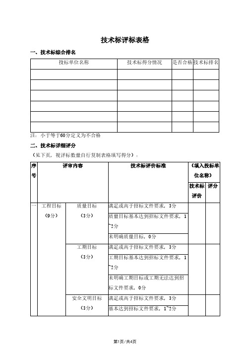 3.6技术标评分表