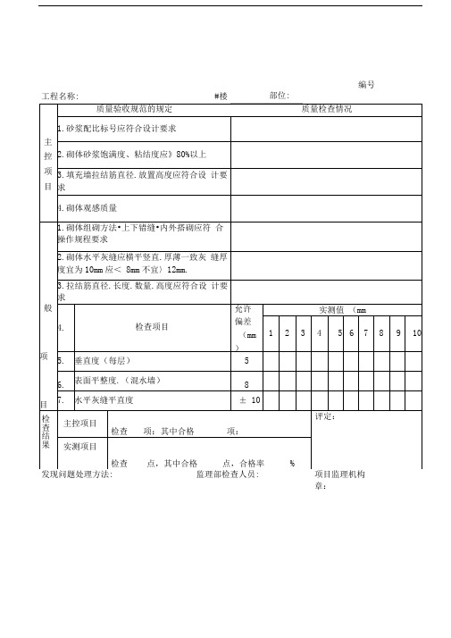 监理日志、旁站记录填写要点、平行检查记录