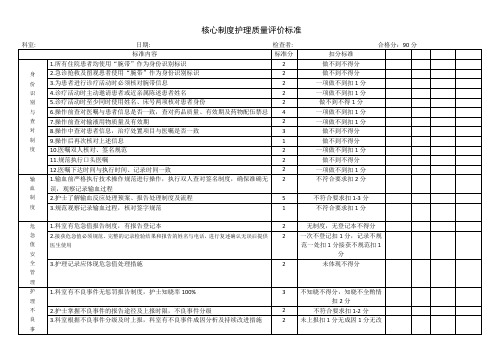 核心制度护理质量评价标准