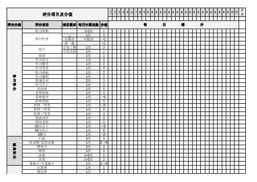 小学生日常学习生活管理评分表