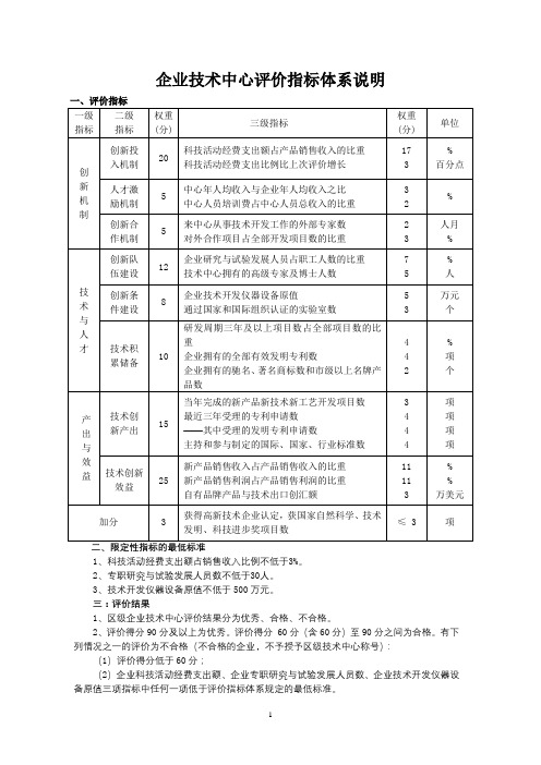 企业技术中心评价指标体系说明【模板】