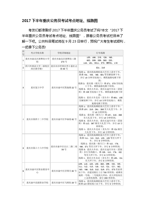 2017下半年重庆公务员考试考点地址、线路图