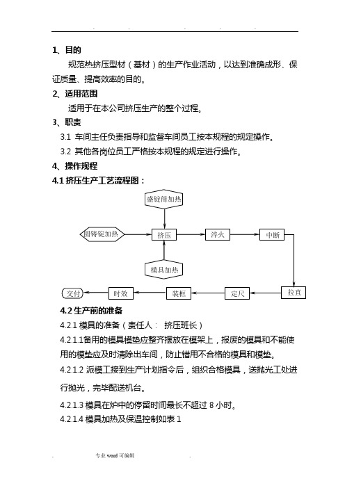 铝型材挤压工艺规程完整