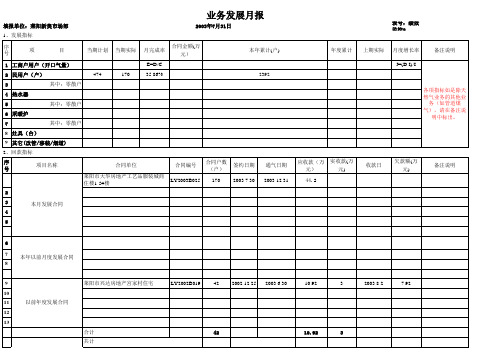 8月份统计报表