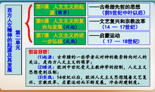 历史人教版必修三西方人文主义思想的起源优质优质课件