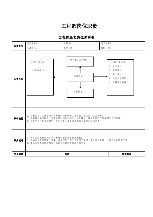 工程部岗位说明书