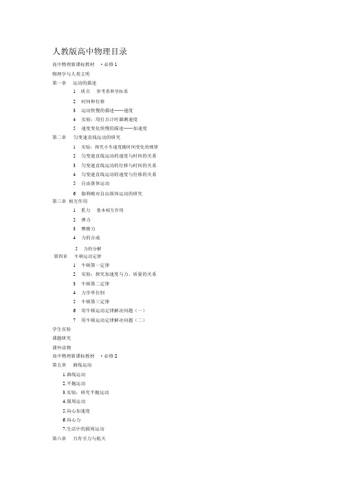2019年整理人教版新课标高中物理全部目录资料
