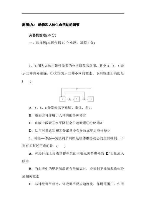 高中全程训练计划·生物周测(九) 动物和人体生命活动的调节