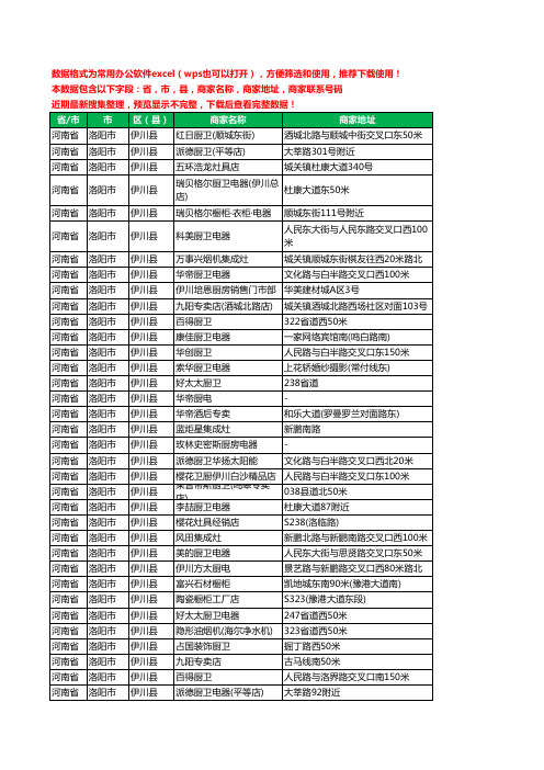 2020新版河南省洛阳市伊川县厨卫电器工商企业公司商家名录名单联系电话号码地址大全185家