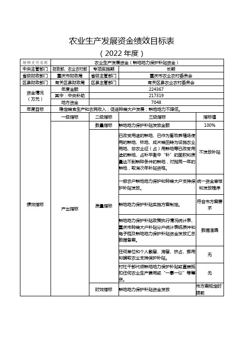 农业生产发展资金绩效目标表