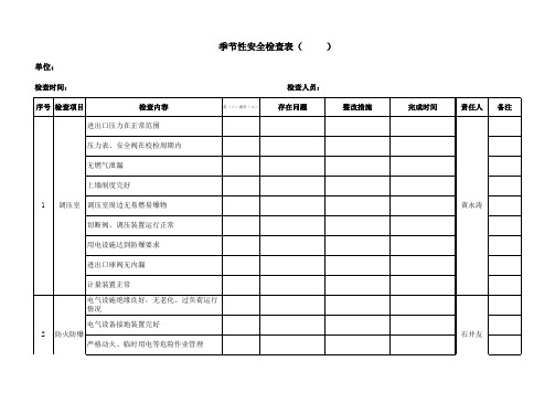 季节性安全检查表