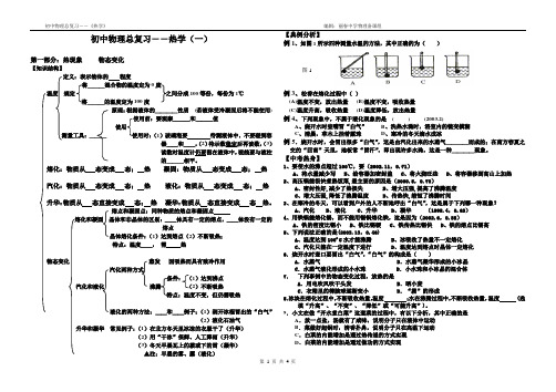 中考复习热学专题(最新整理)