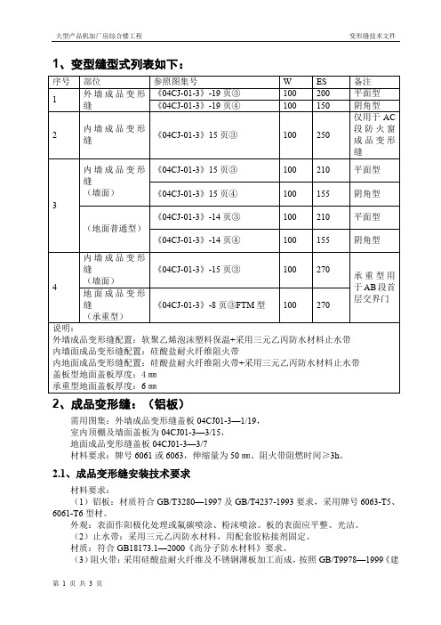 变型缝型式列表如下