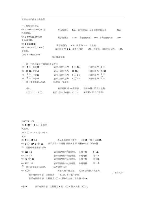 梁平法表示简单经典总结