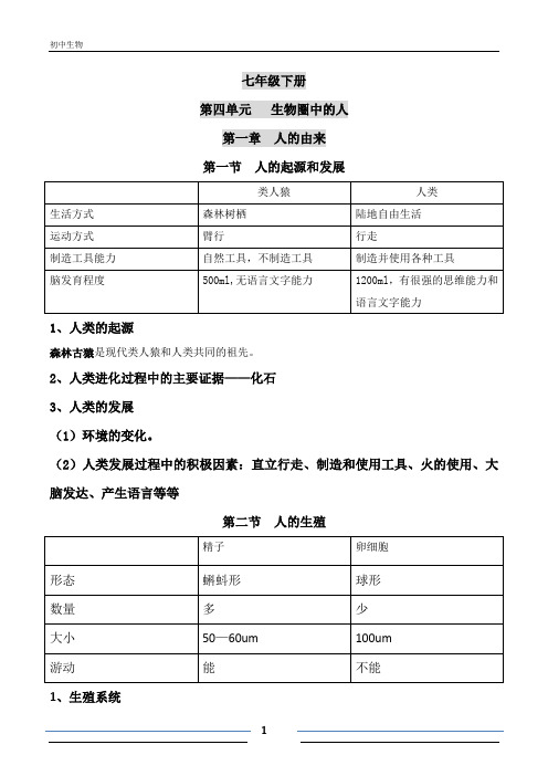 初中生物笔记电子版七年级下册