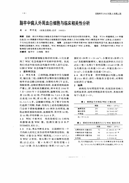 脑卒中病人外周血细胞与临床相关性分析