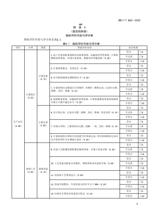 生活垃圾填埋场运行指标评价内容与评分表