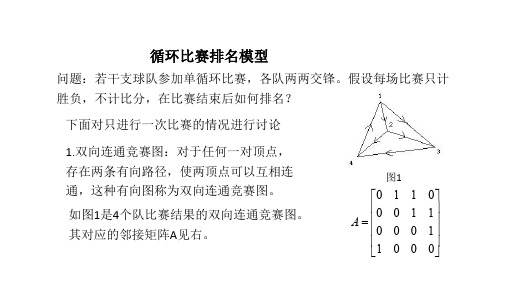 数学建模_   离散模型_52 循环比赛排名模型_