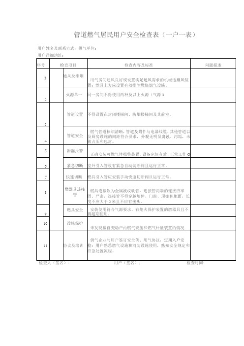 管道燃气居民用户安全检查表(一户一表)