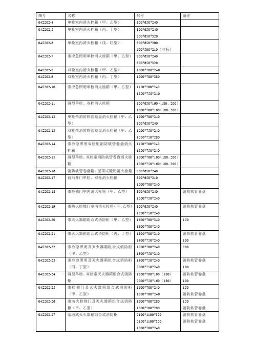 国家消火栓标准图集消火栓型号尺寸简表