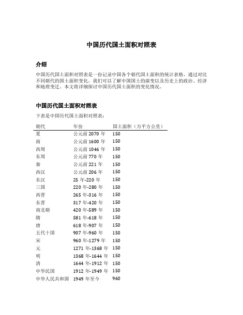 中国历代国土面积对照表