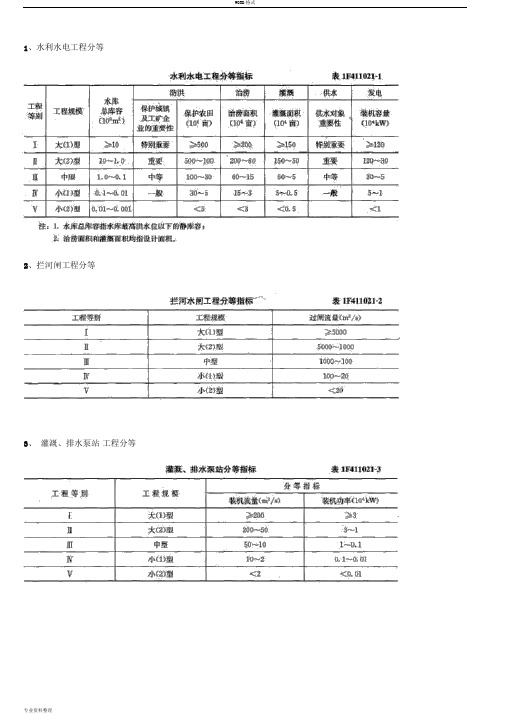 水利工程等级划分