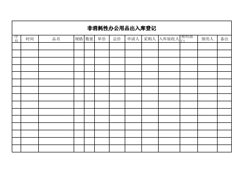 办公用品出入库登记表