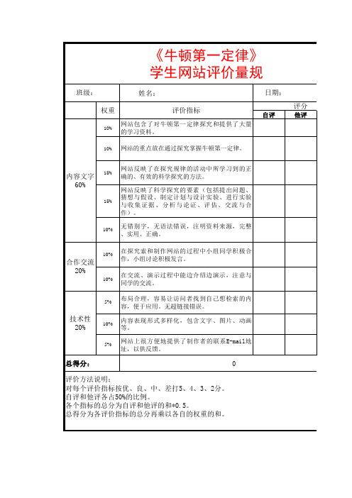 学生网站评价量规_牛顿第一定律