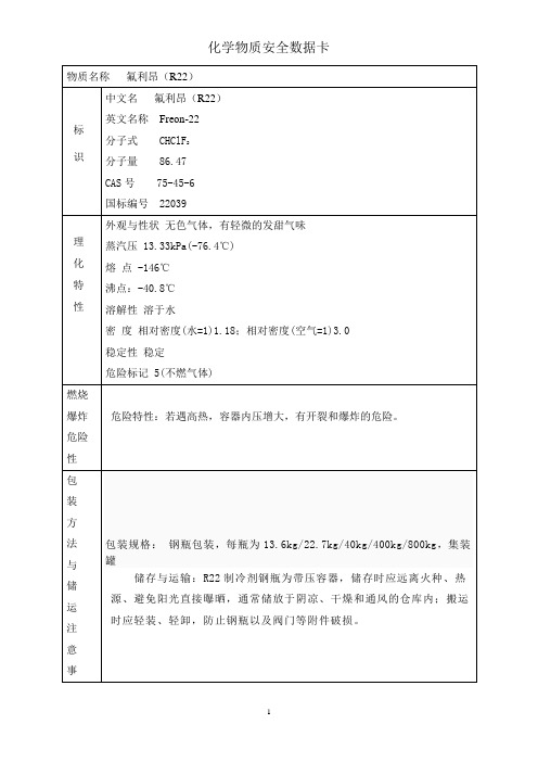 化学物质安全数据卡-氟利昂R22