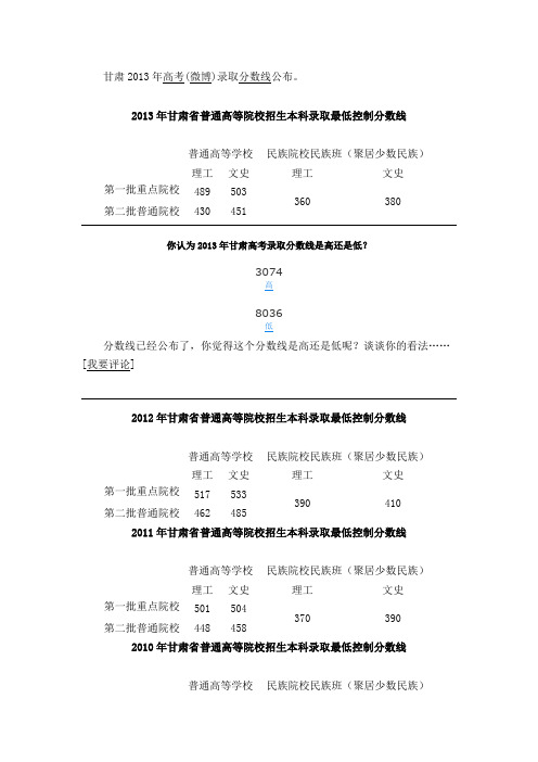 2013年甘肃高考录取分数线公布