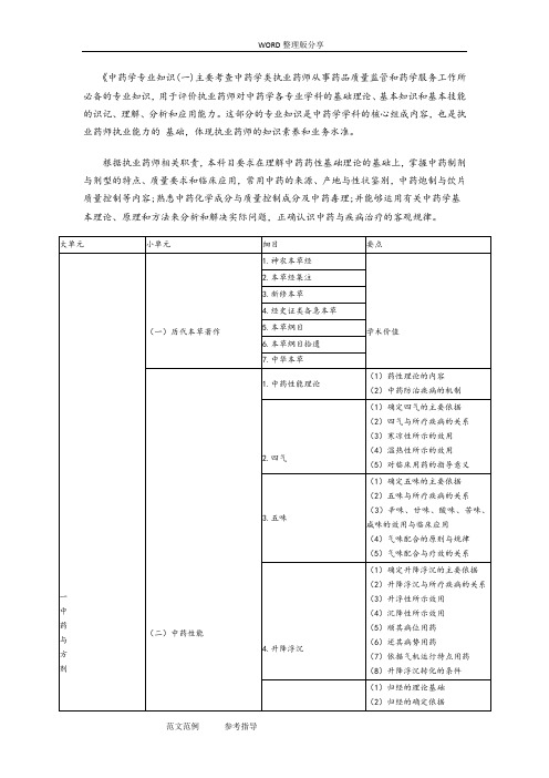 2015执业药师《中药学专业技术知识(一)》考试大纲