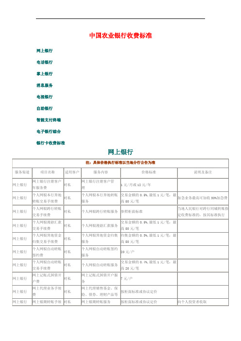 中国农业银行收费标准大全