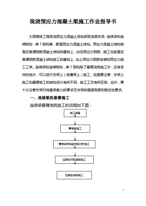 大西客专工程某标段预应力砼现浇梁作业指导书