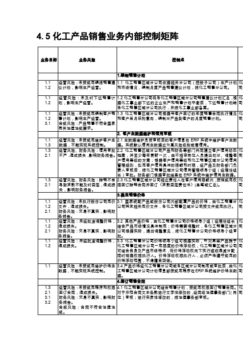 内部控制手册第3部分-内控矩阵(C)——4,5化工产品销售业务控制矩阵