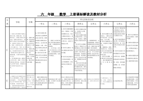 六年级数学上册教材解读分析表