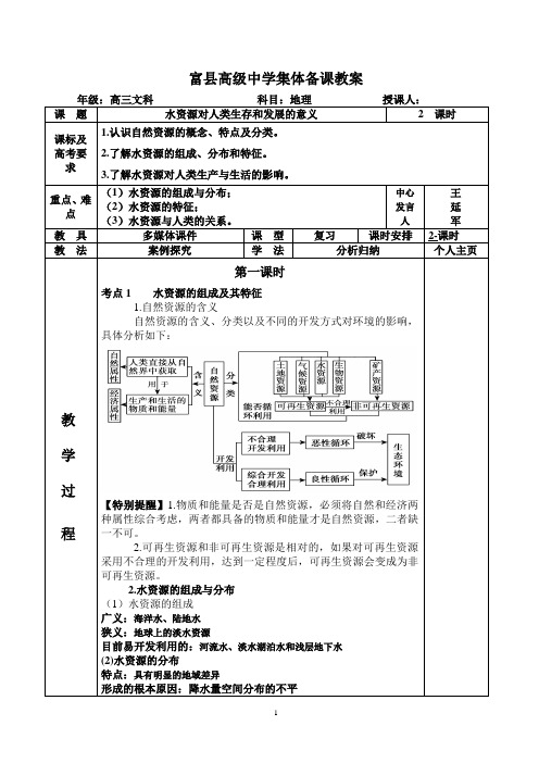 水资源对人类生存和发展的意义