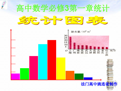 「精品」北师大版高中数学必修三课件第一章《统计》统计图表-精品课件