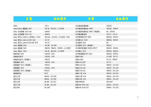 车型对照表总结