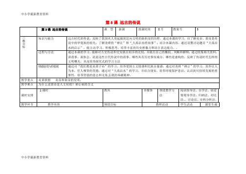 【中小学资料】内蒙古兴安盟乌兰浩特市七年级历史上册 第一单元 史前时期 中国境内人类的活动 第3课 远古的