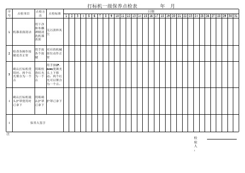 打标机点检及保养记录表