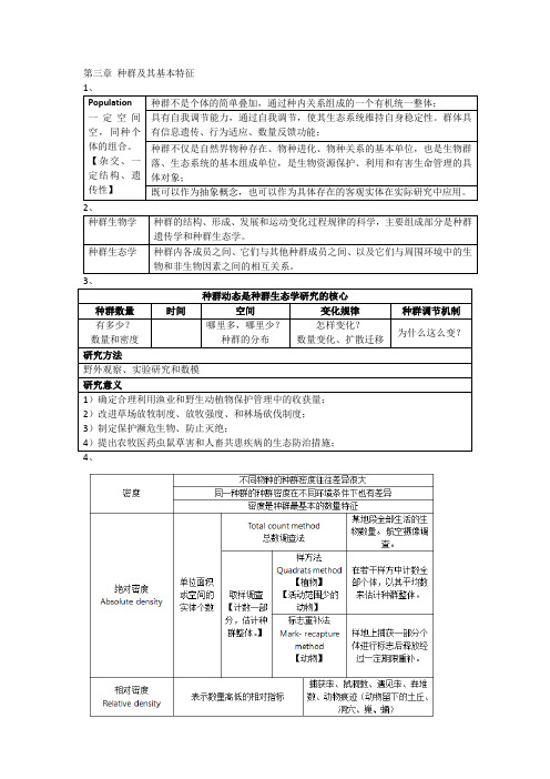 第三章 种群及其基本特征 (1)