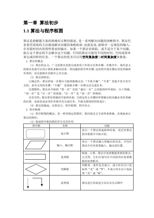 算法初步