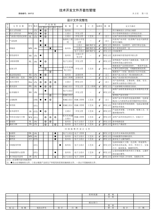 技术文件齐套性管理规定