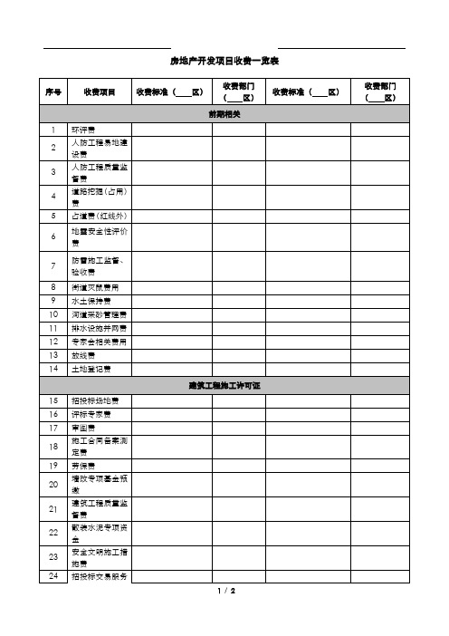 房地产开发项目收费一览表(模版)