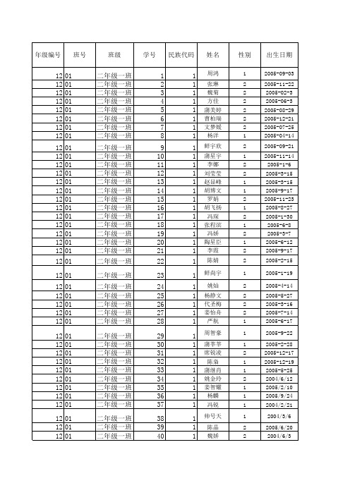 小学二年级学生体质健康成绩表