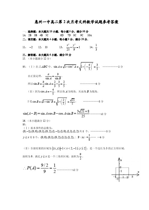 惠州一中高二期中文科数学试题(2011[2].11)参考答案