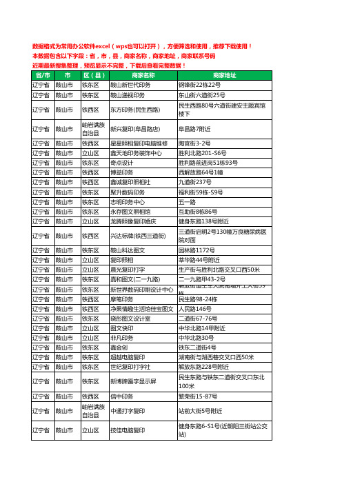 2020新版辽宁省鞍山市打印工商企业公司商家名录名单联系电话号码地址大全222家